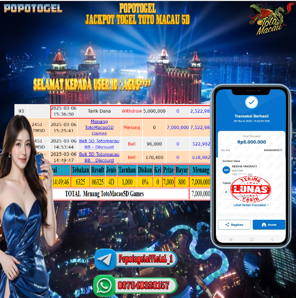 Prediksi POPOTOGEL