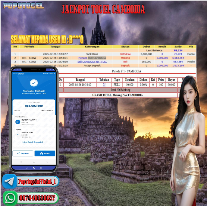 Prediksi POPOTOGEL