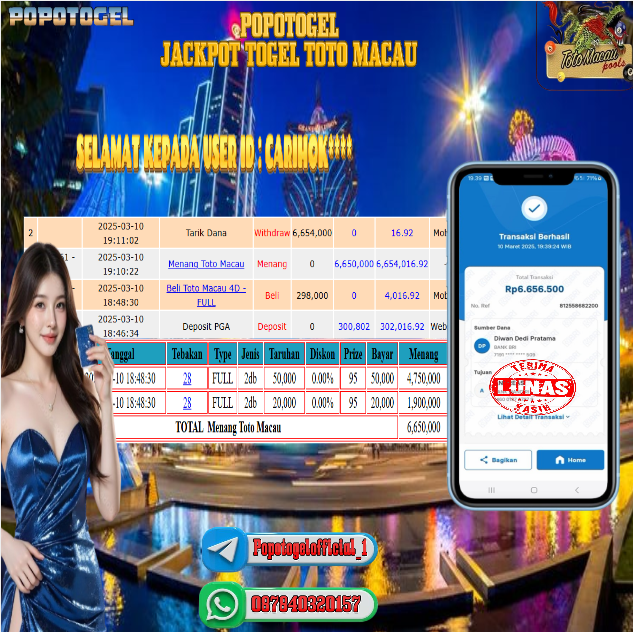 Prediksi POPOTOGEL