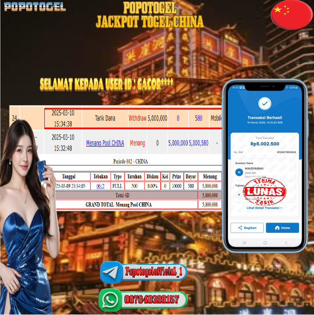 Prediksi POPOTOGEL