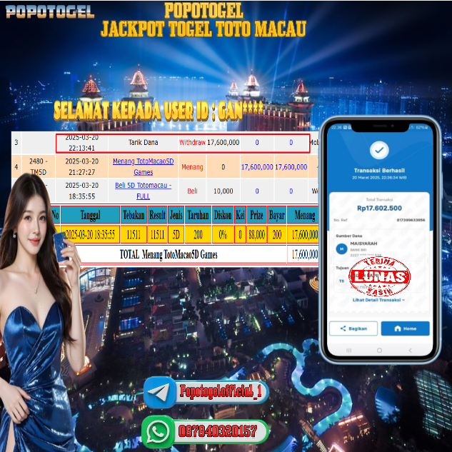 Prediksi POPOTOGEL