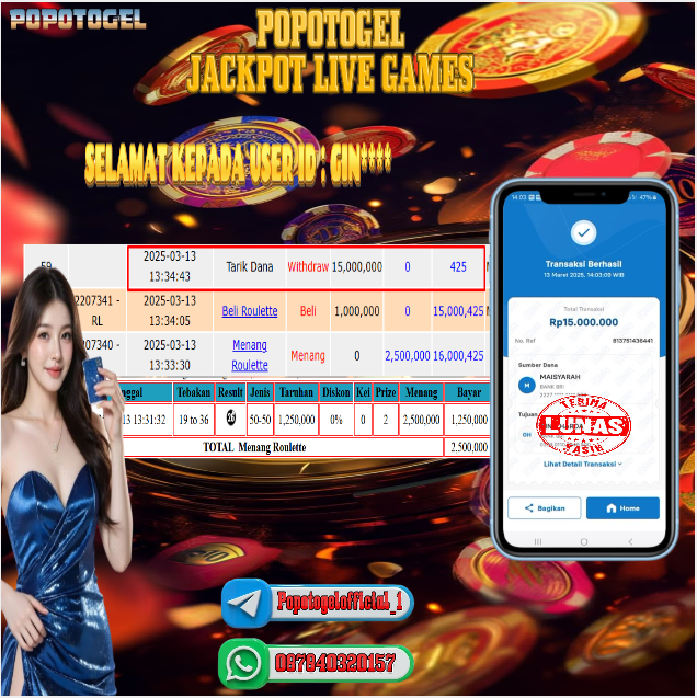Prediksi POPOTOGEL