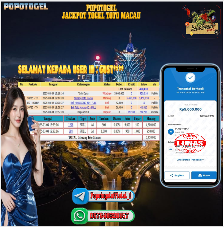 Prediksi POPOTOGEL