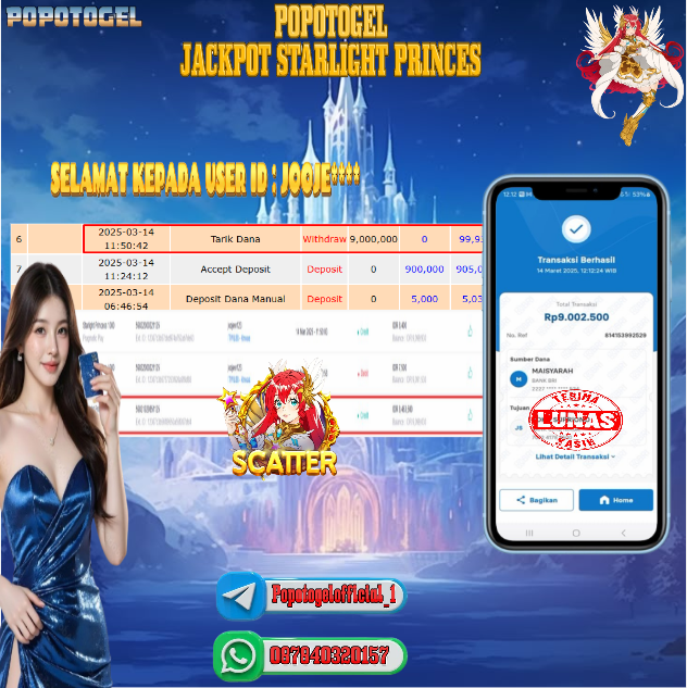 Prediksi POPOTOGEL