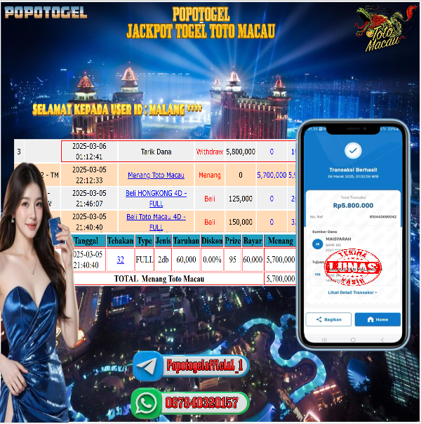 Prediksi POPOTOGEL