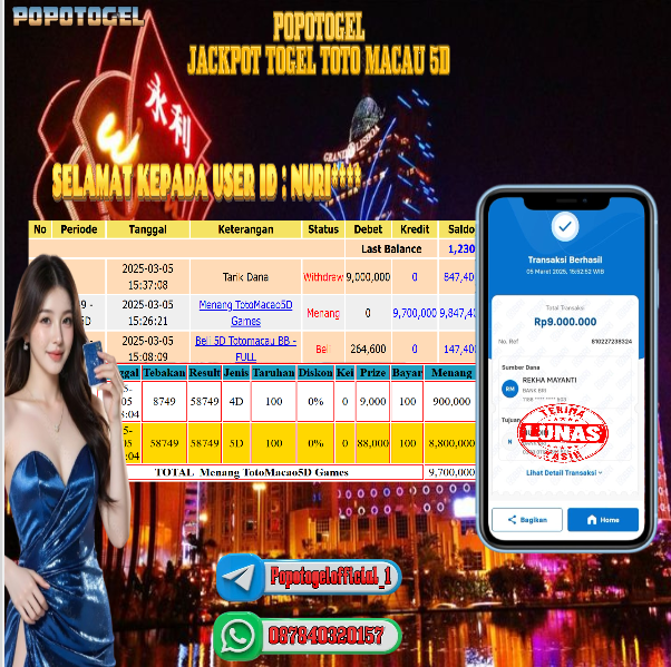 Prediksi POPOTOGEL