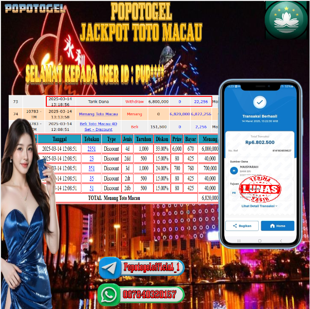 Prediksi POPOTOGEL