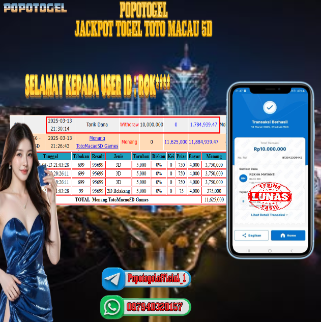 Prediksi POPOTOGEL
