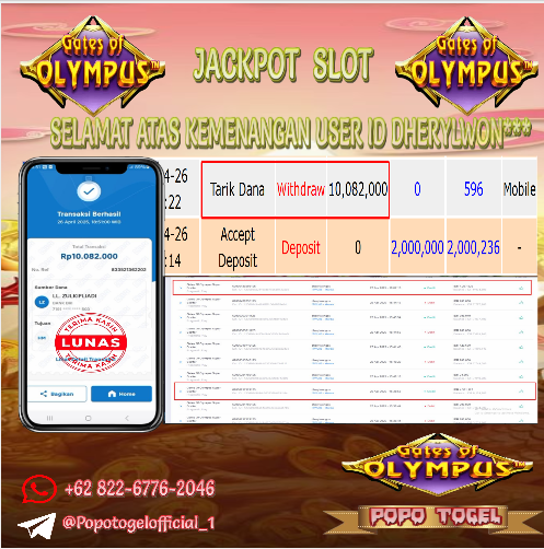 Prediksi POPOTOGEL
