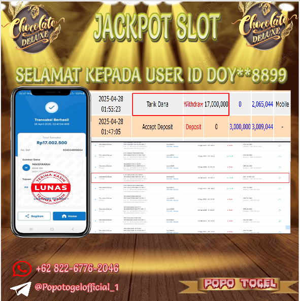 Prediksi POPOTOGEL