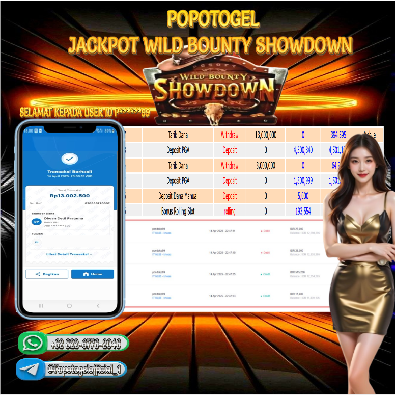 Prediksi POPOTOGEL