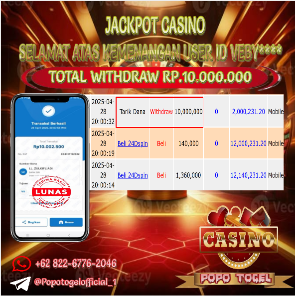 Prediksi POPOTOGEL