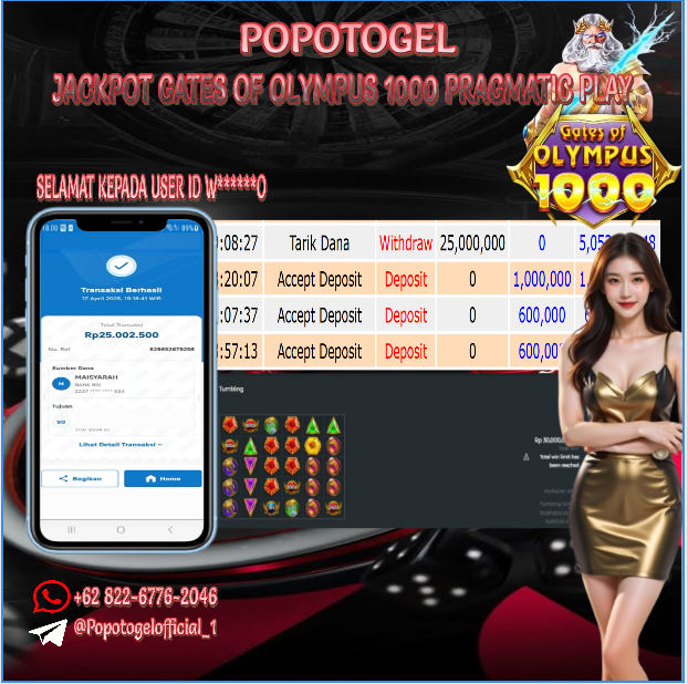 Prediksi POPOTOGEL