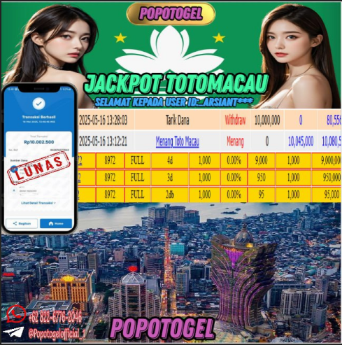 Prediksi POPOTOGEL