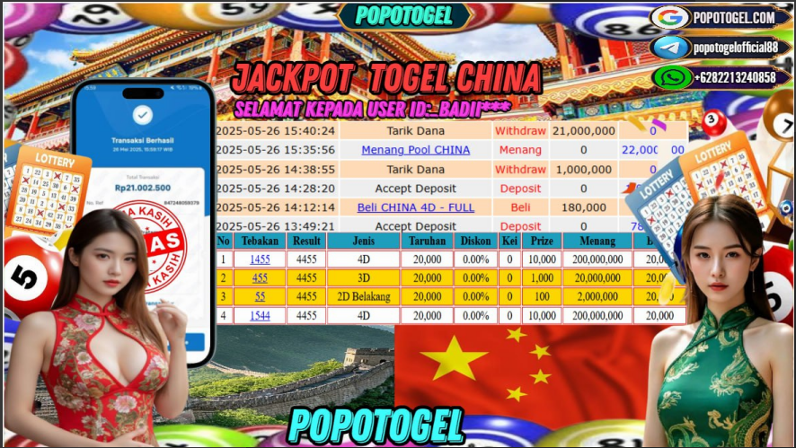 Prediksi POPOTOGEL