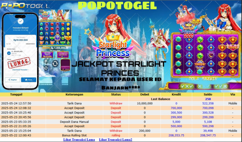 Prediksi POPOTOGEL