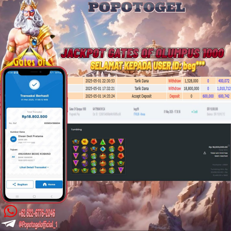 Prediksi POPOTOGEL