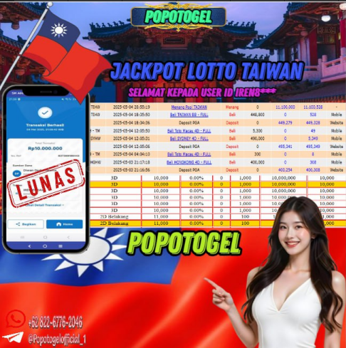 Prediksi POPOTOGEL