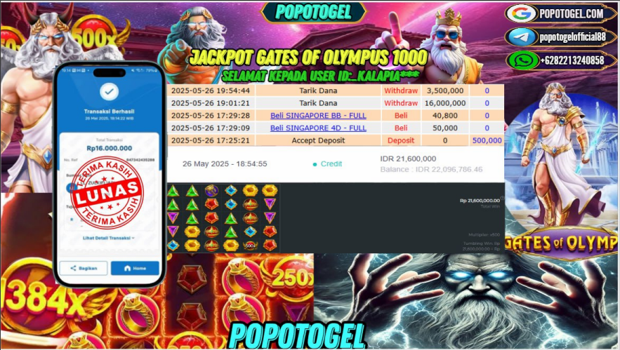 Prediksi POPOTOGEL