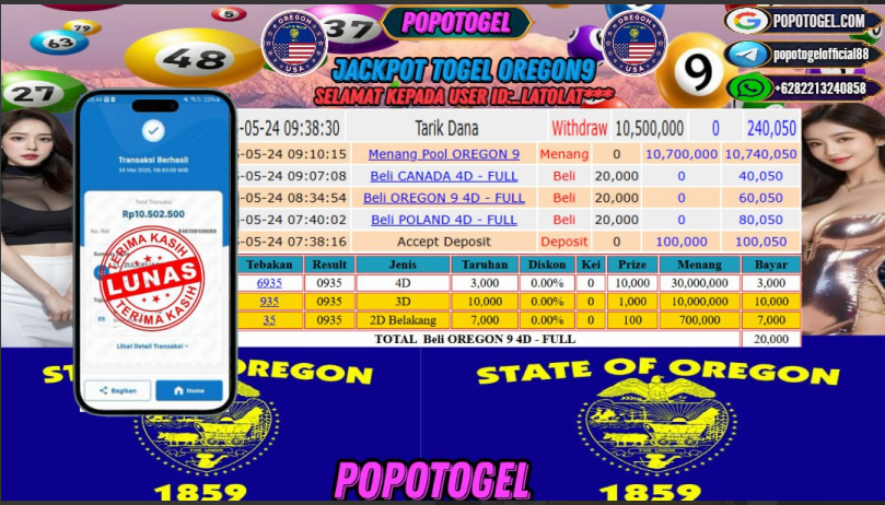 Prediksi POPOTOGEL