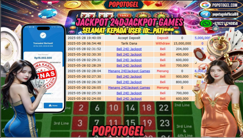 Prediksi POPOTOGEL