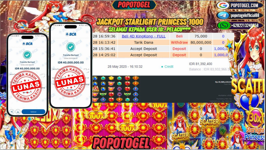 Prediksi POPOTOGEL