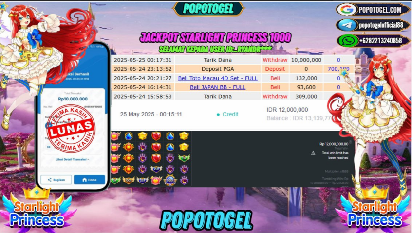 Prediksi POPOTOGEL