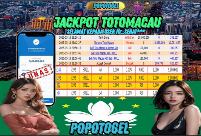 Prediksi POPOTOGEL