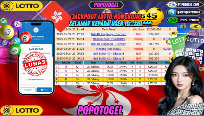 Prediksi POPOTOGEL