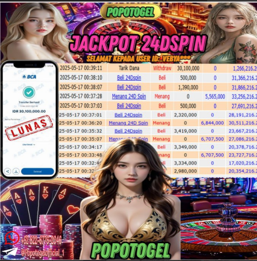 Prediksi POPOTOGEL