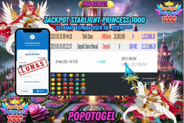 Prediksi POPOTOGEL