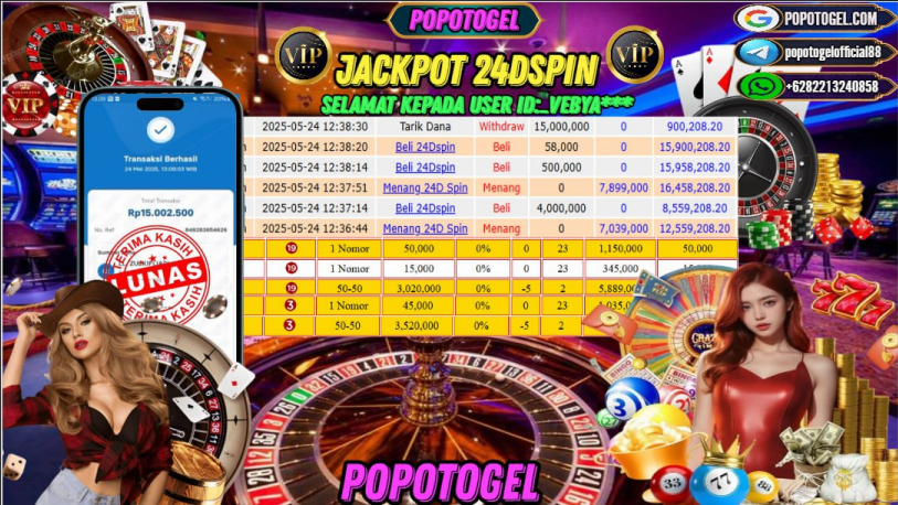 Prediksi POPOTOGEL