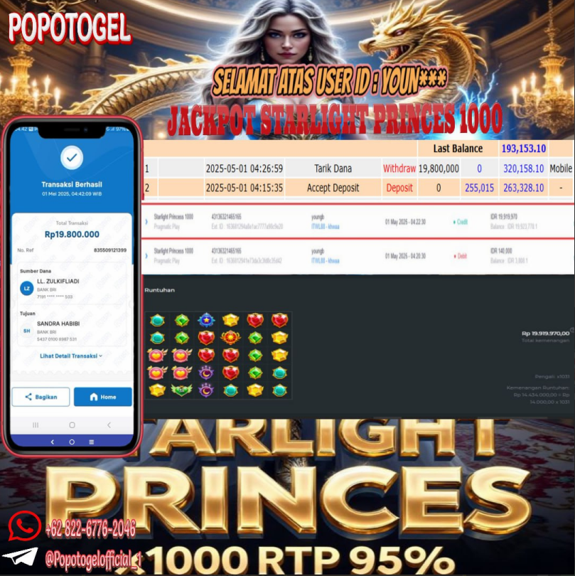 Prediksi POPOTOGEL