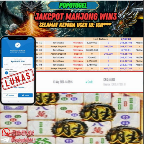 Prediksi POPOTOGEL