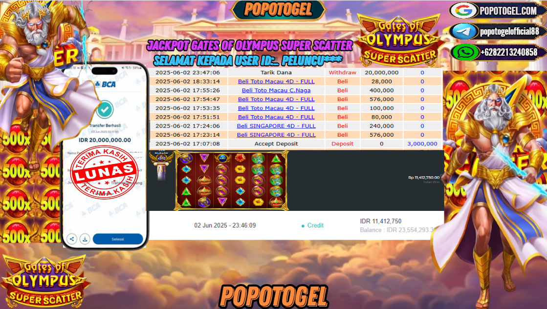 Prediksi POPOTOGEL