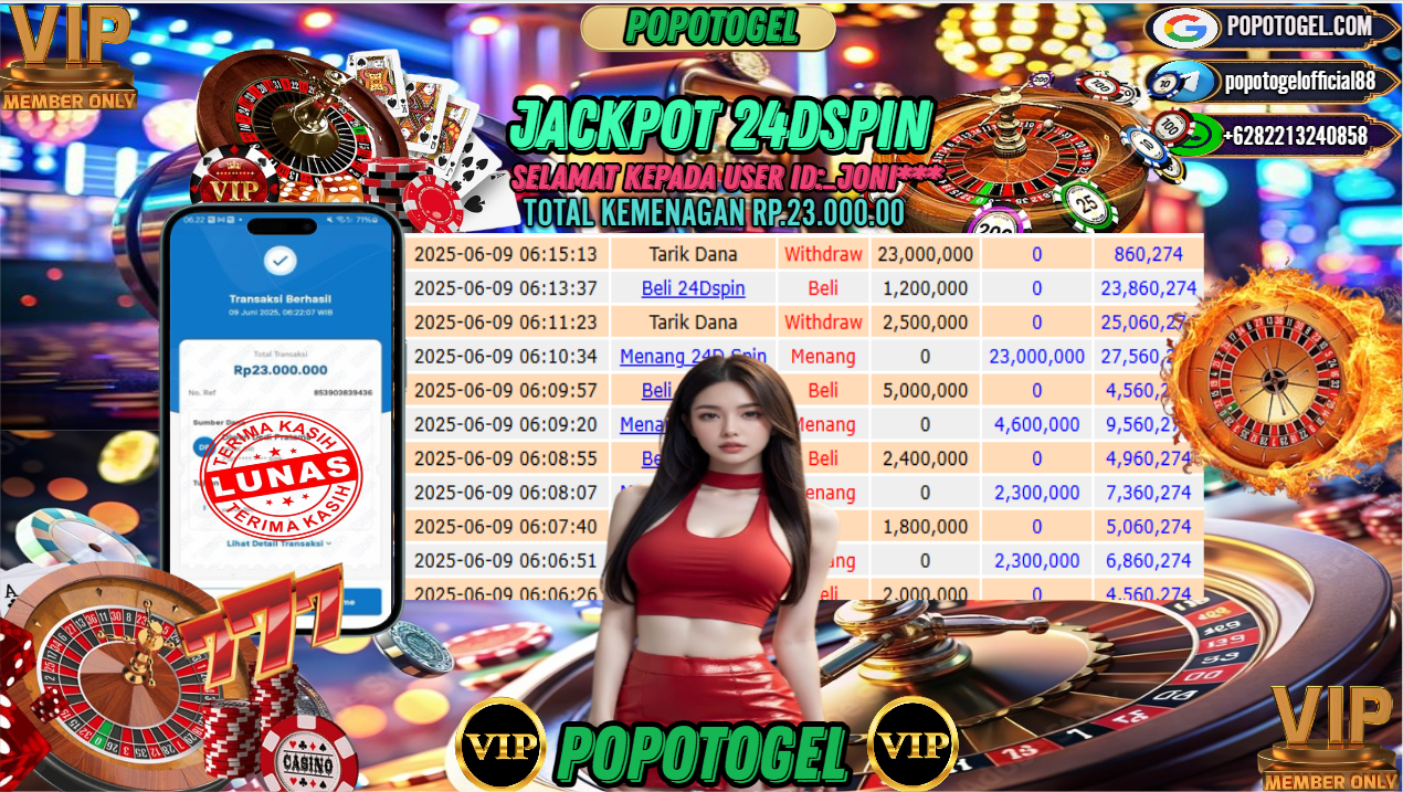 Prediksi POPOTOGEL