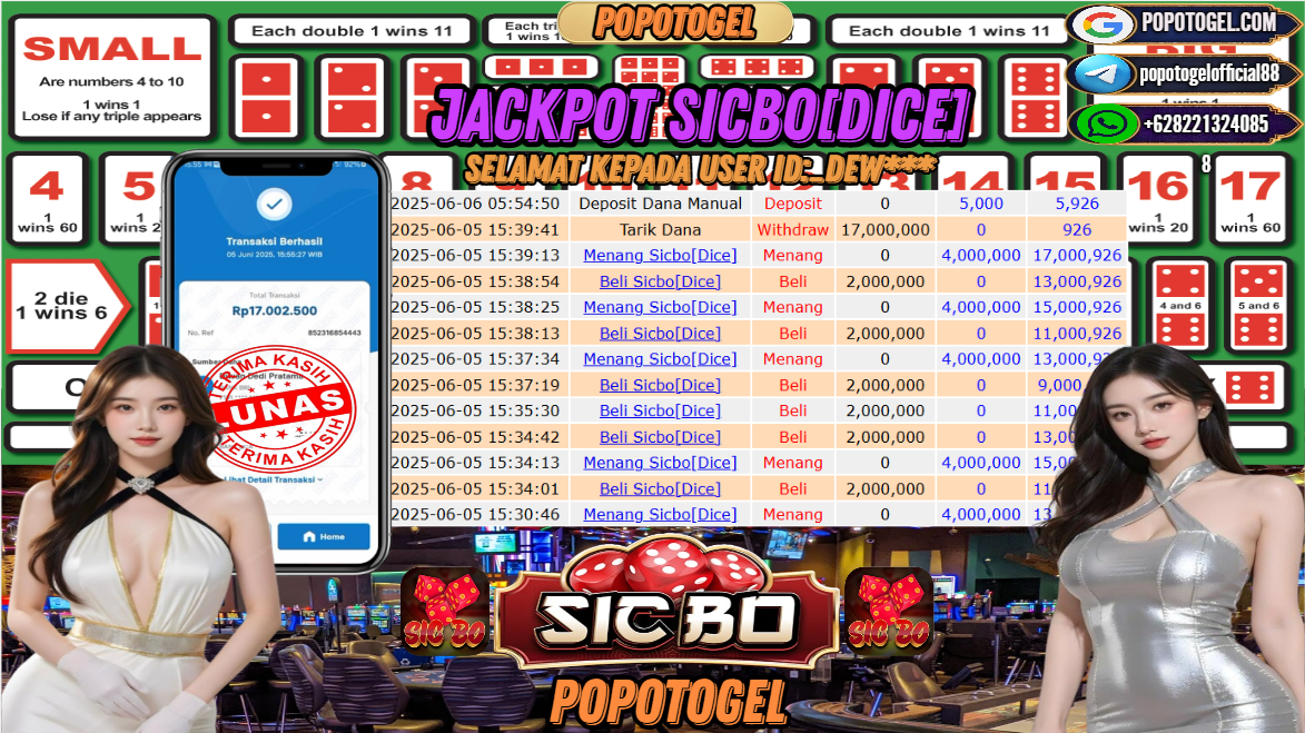 Prediksi POPOTOGEL