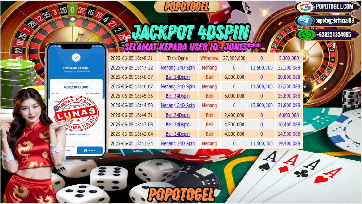 Prediksi POPOTOGEL