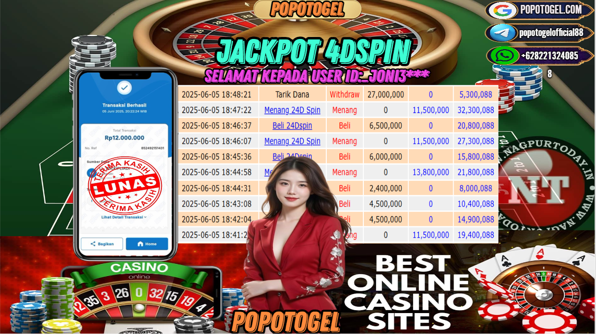 Prediksi POPOTOGEL