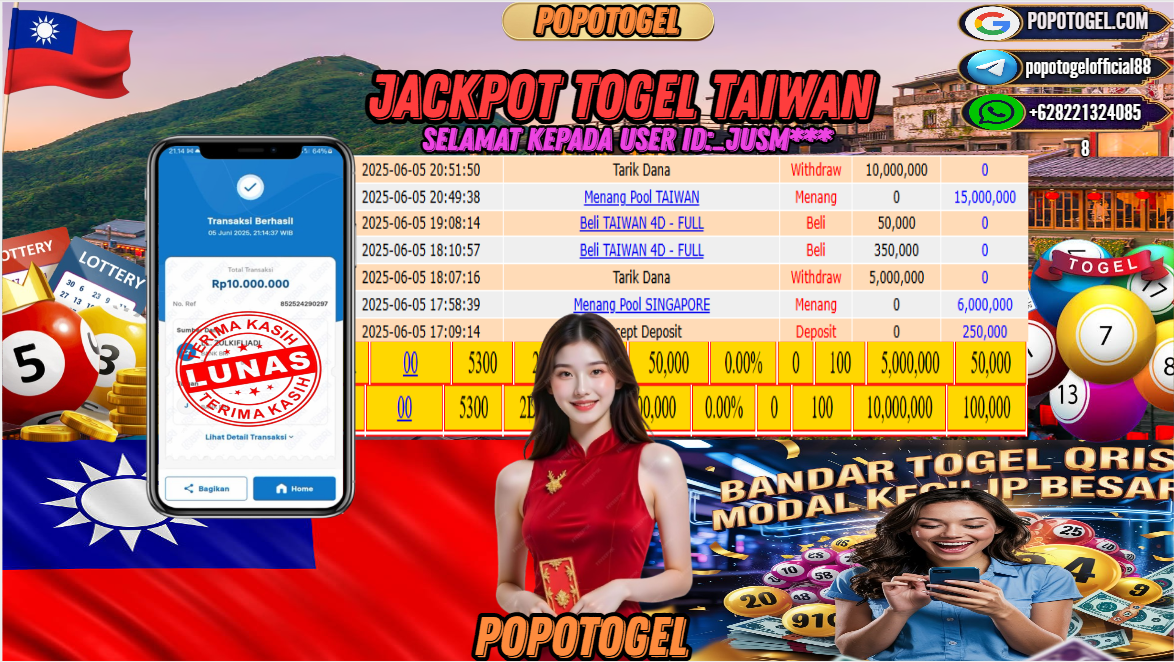Prediksi POPOTOGEL