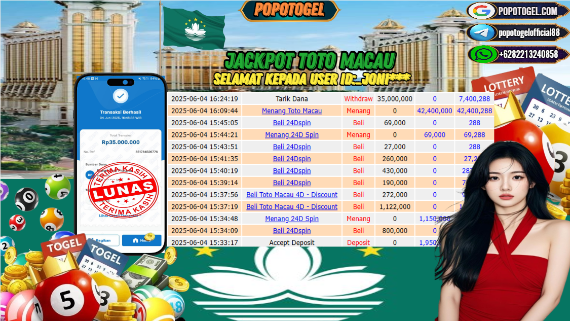 Prediksi POPOTOGEL