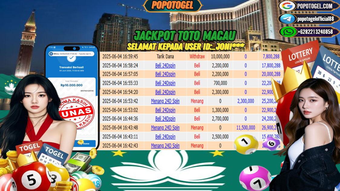 Prediksi POPOTOGEL