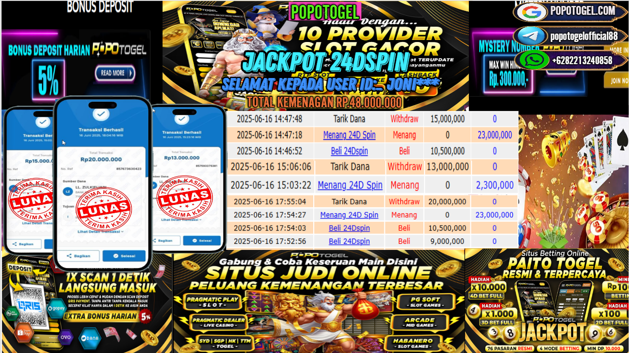 Prediksi POPOTOGEL