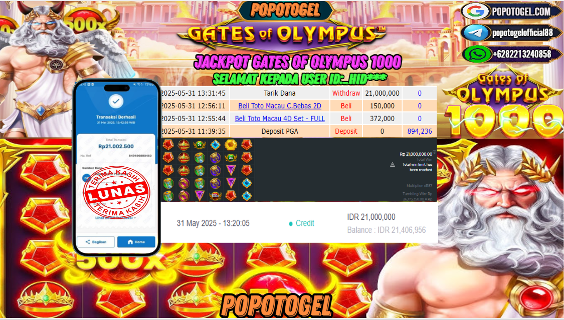 Prediksi POPOTOGEL