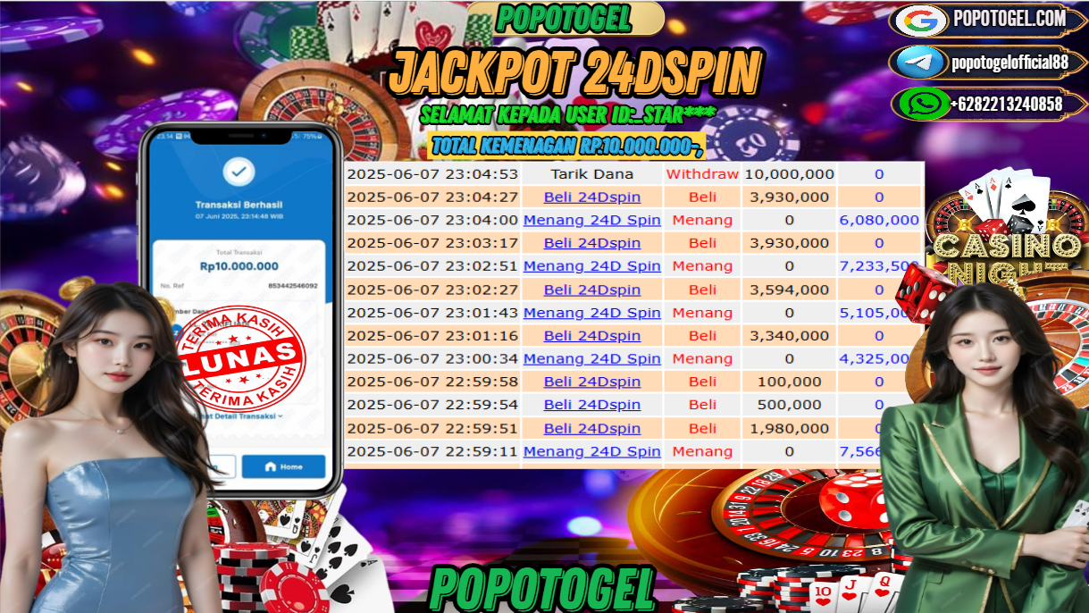 Prediksi POPOTOGEL