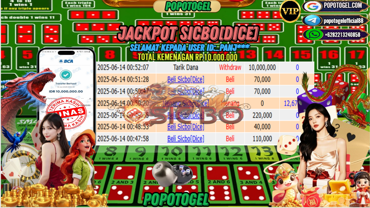 Prediksi POPOTOGEL