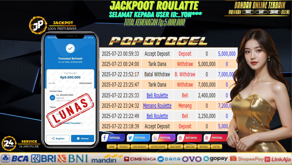 Prediksi POPOTOGEL