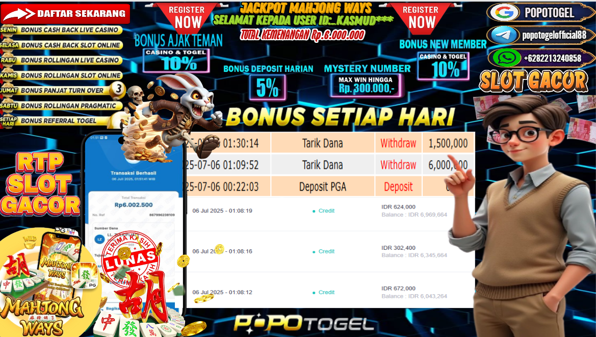 Prediksi POPOTOGEL