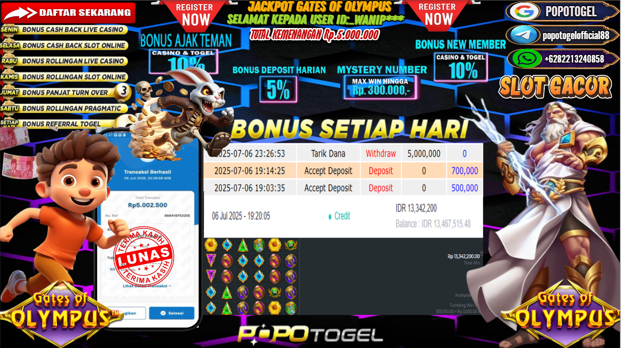 Prediksi POPOTOGEL