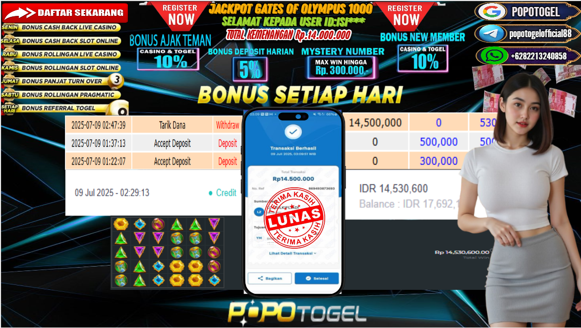Prediksi POPOTOGEL
